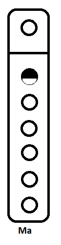 Ma