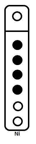 ni