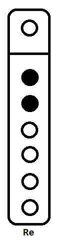 re