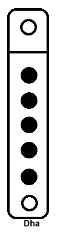 dha